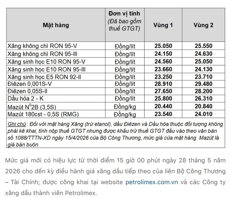 Theo dõi giá xăng dầu từ nguồn chính thức giúp người dùng tránh nhầm lẫn với thông tin cũ trên mạng.